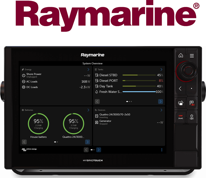 Інтеграція суднового багатофункціонального дисплея та GX - Raymarine